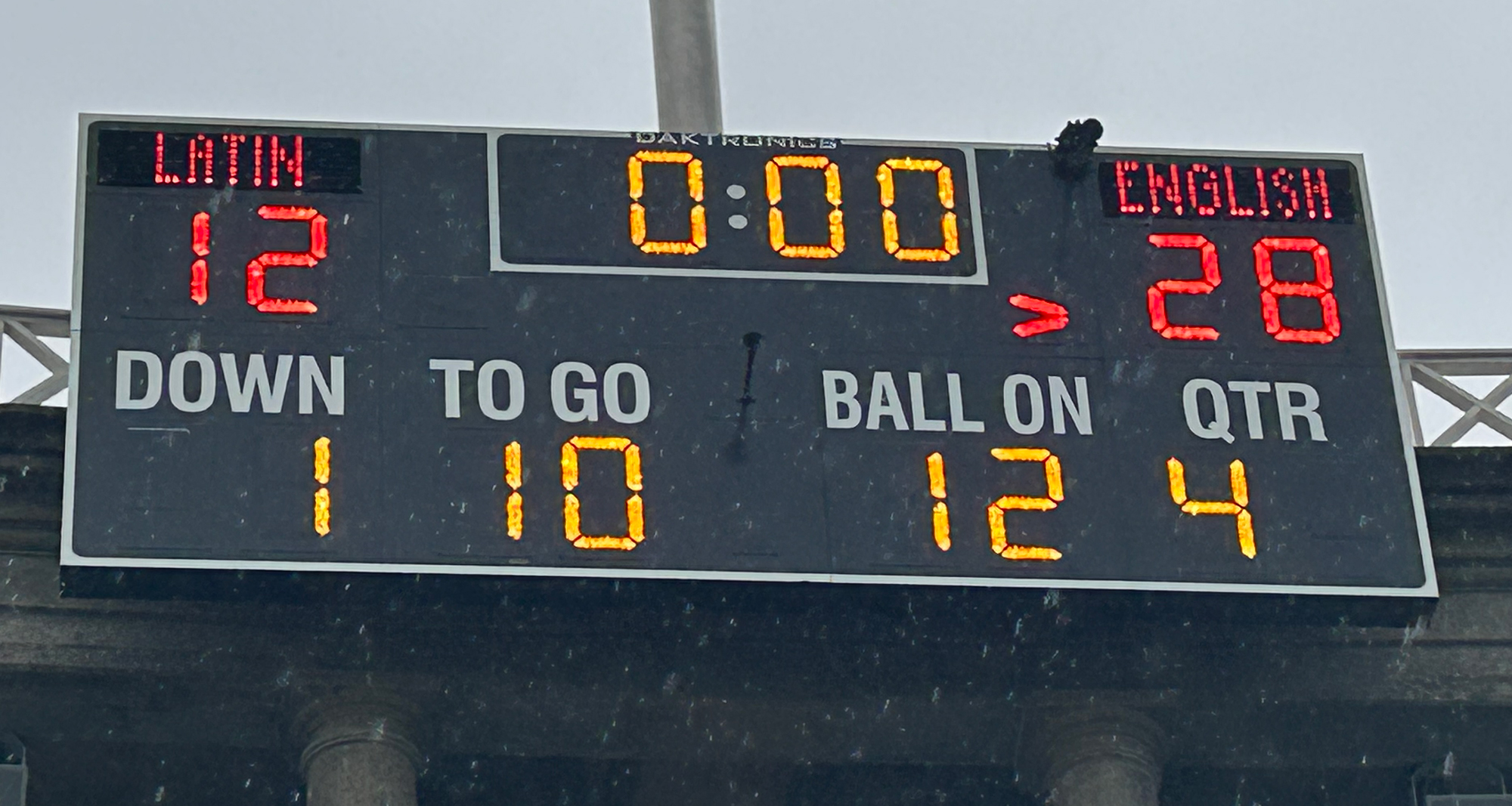 EHSA-News_Dec_BigGame_SCOREBOARD